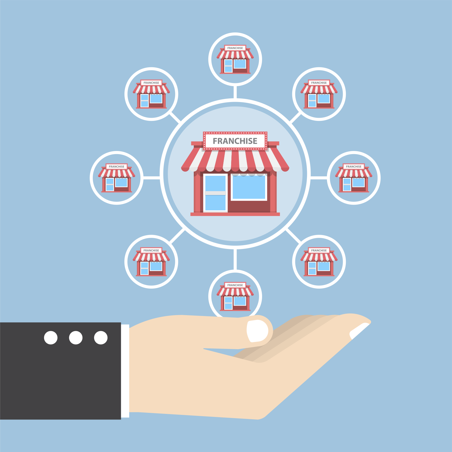 franchise legal advice by melbourne business lawyers